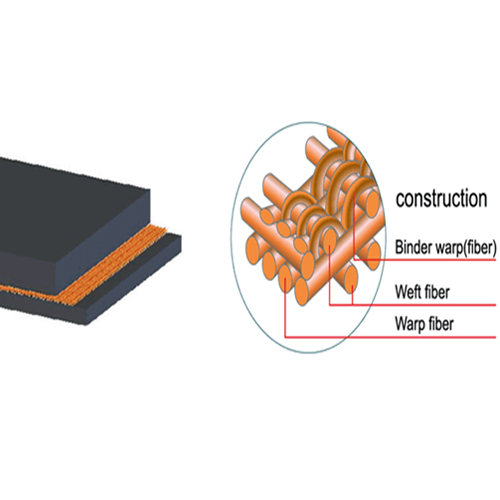 Straight Warp (SW) Conveyor Belt